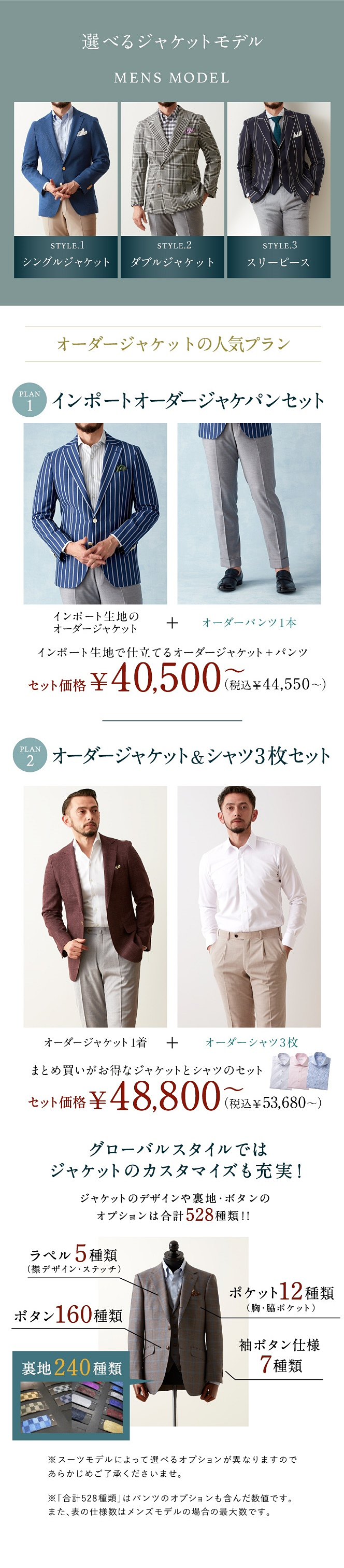 男性のスマートカジュアルはどんな服装ならok 好印象でお洒落な着こなし方を紹介 Enjoy Order Magazine