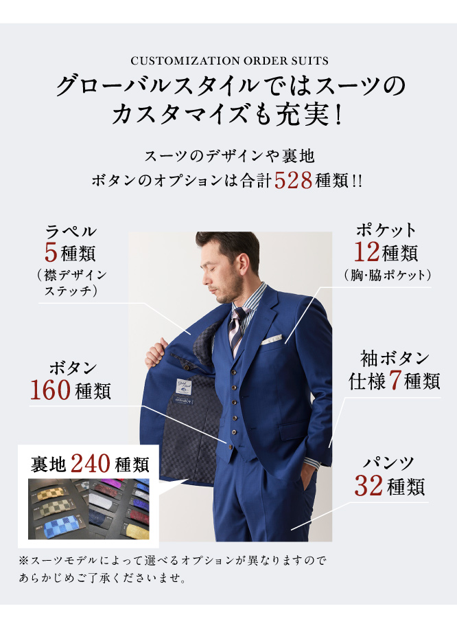 グローバルスタイル　スーツーオーダー券　5万円